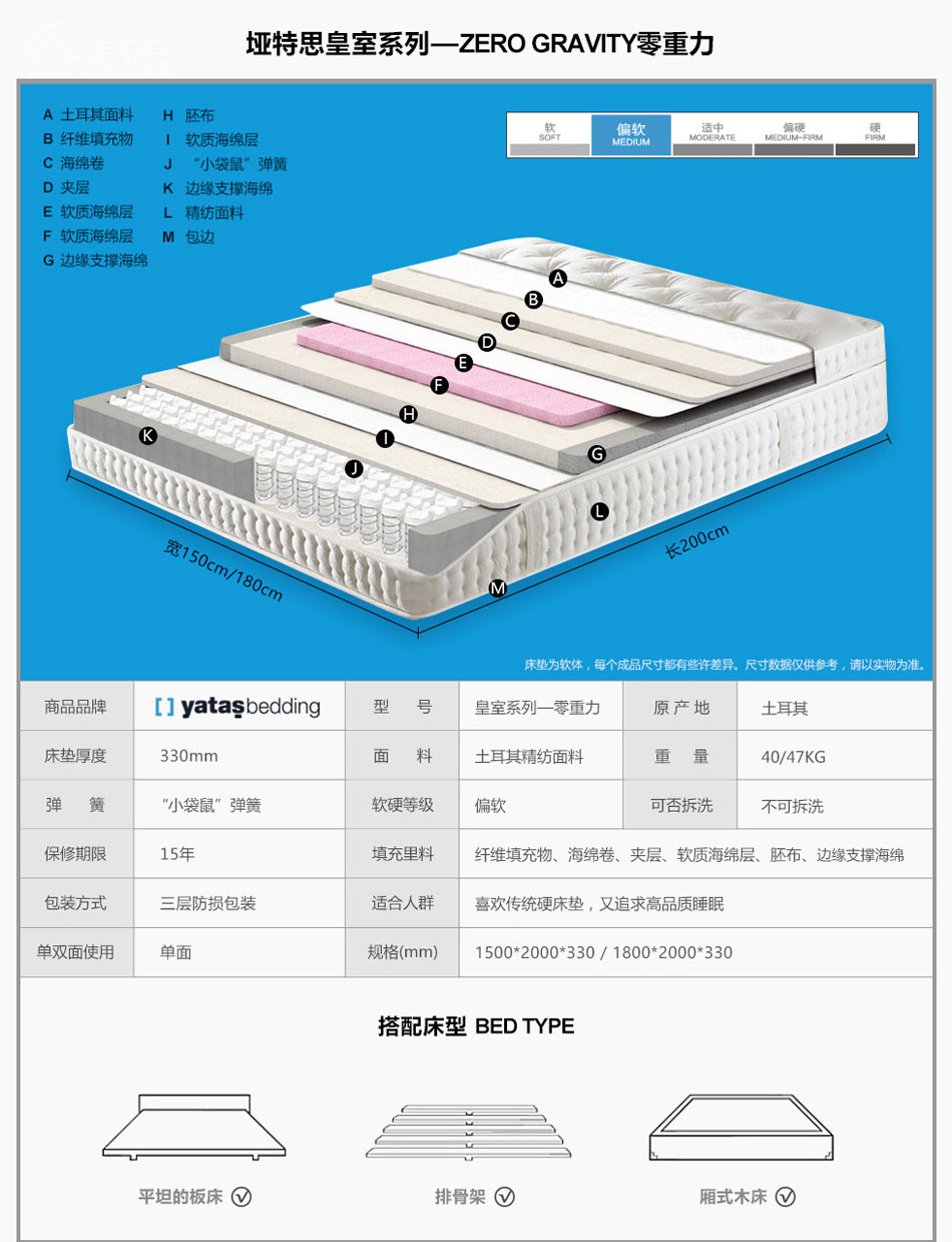 零重力91香蕉污版APP型号