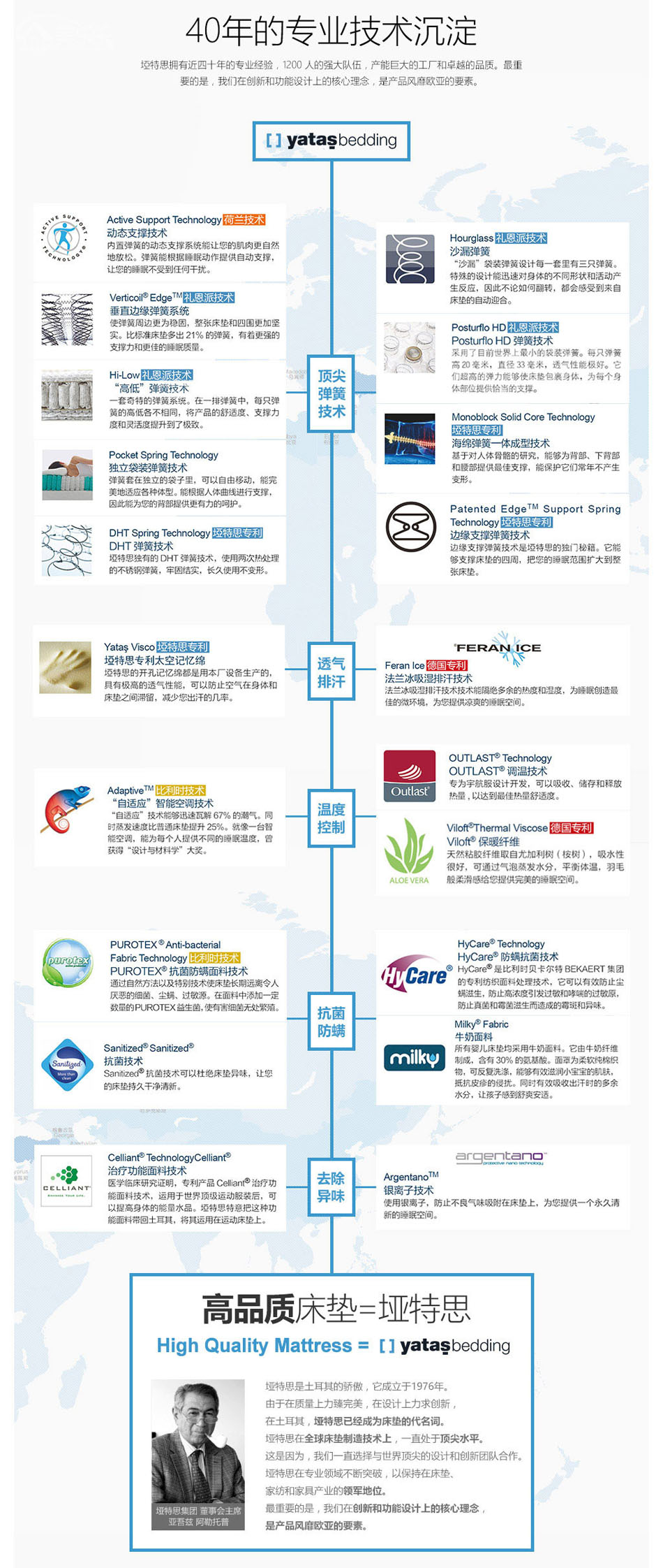 大香蕉视频在线观看91香蕉污版APP技术