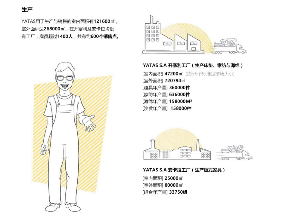 大香蕉视频在线观看生产工厂